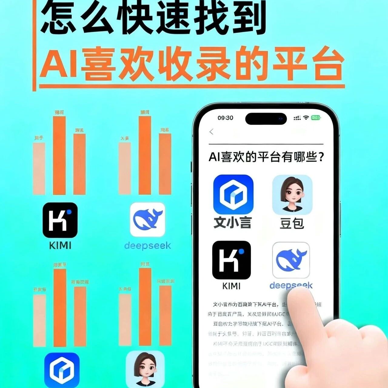 GEO优化必看|四大AI平台收录平台数据分析#GEO优化