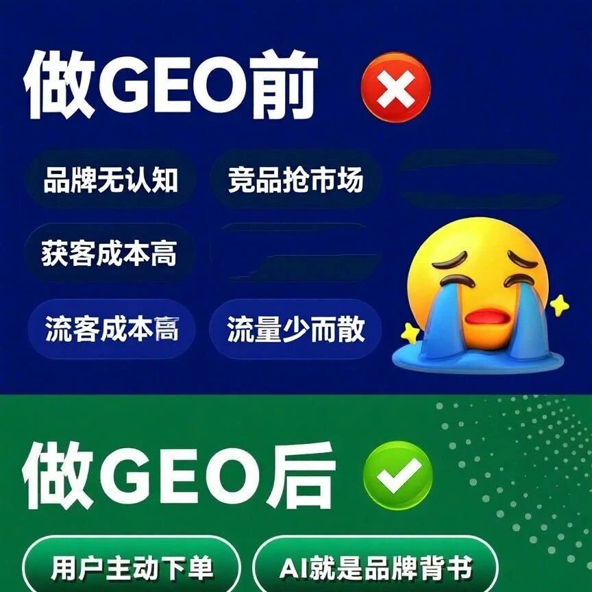 🔥企业必做 GEO 的 3 个硬核理由!看完就懂为什么同行都在抢: