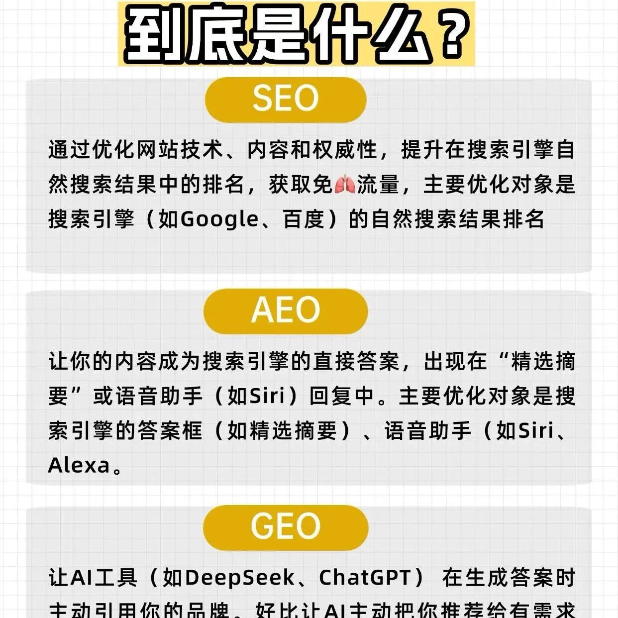SEO没用了?AEO、GEO到底是什么?