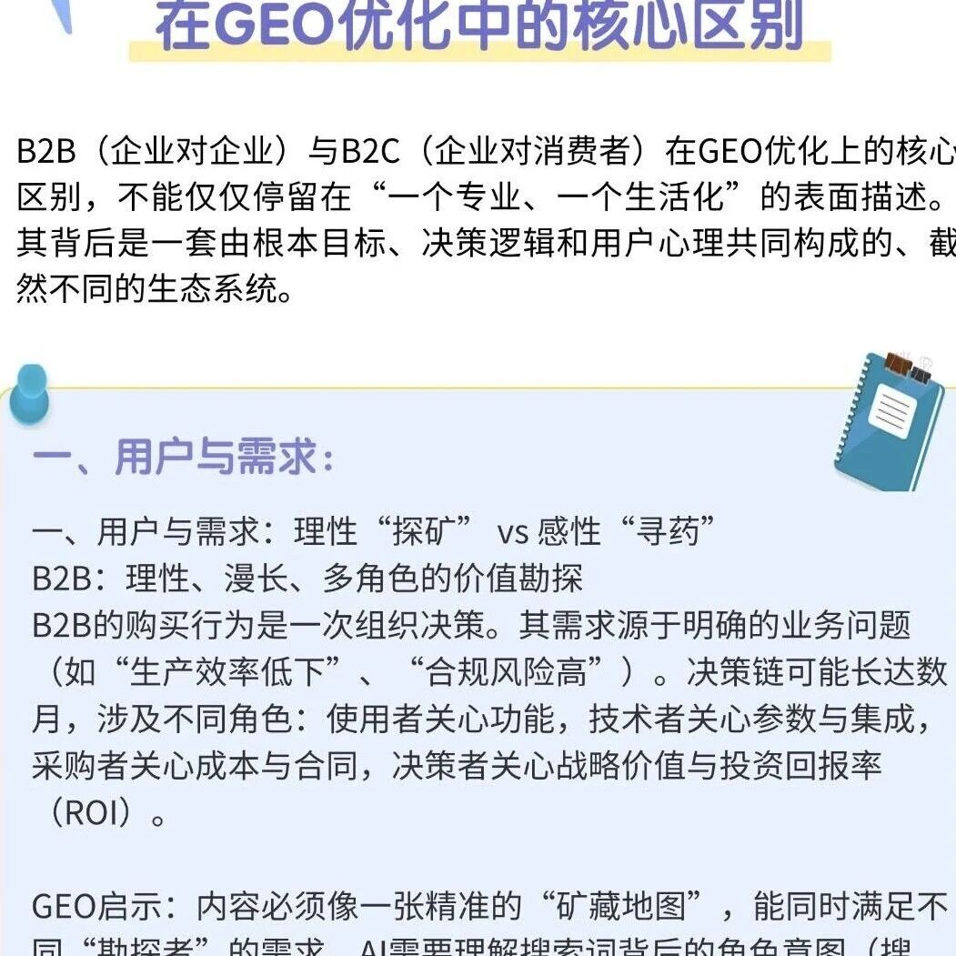 B2B vs B2C:GEO 优化的核心区别,远不止 “专业” 和 “生活化”