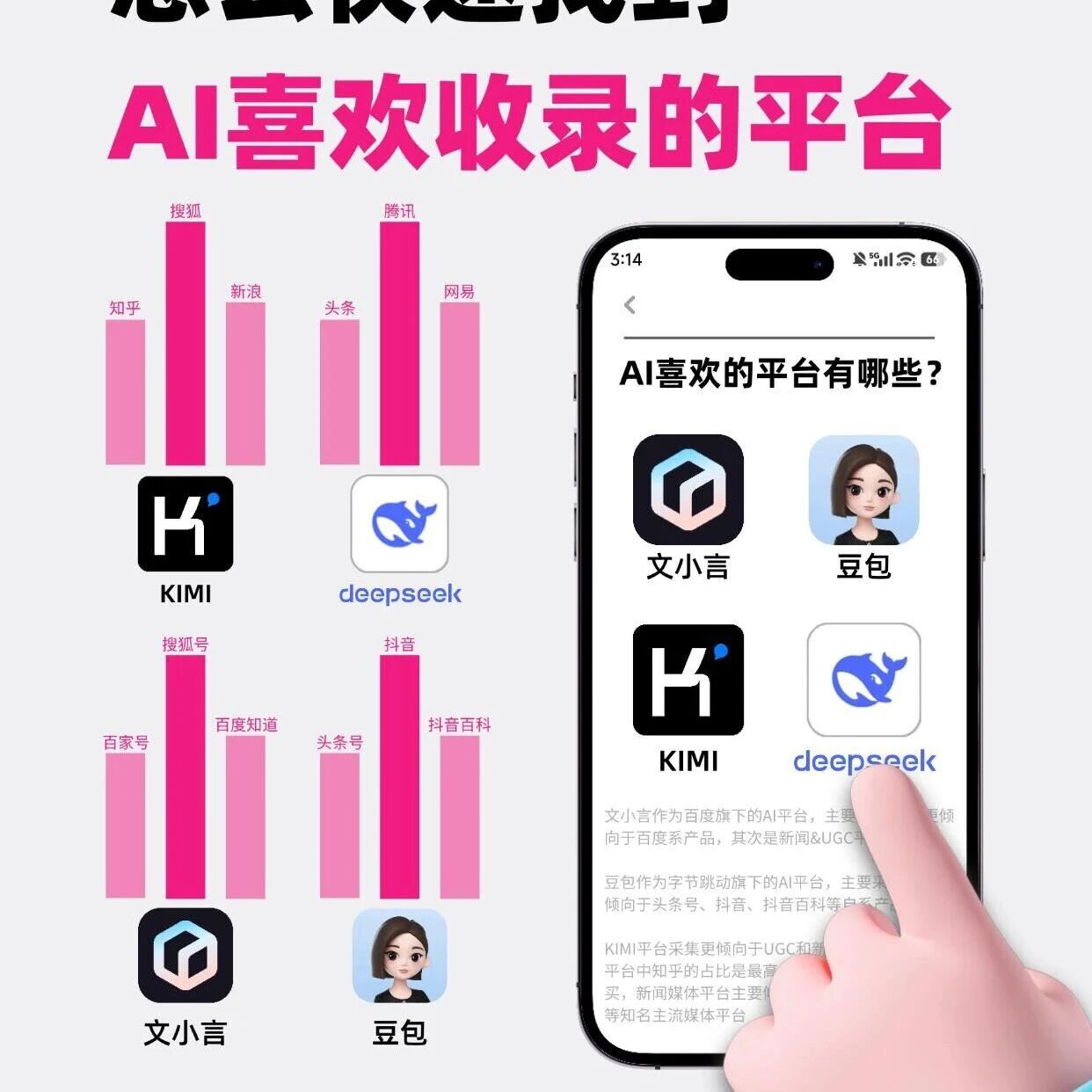想让内容被 AI 优先收录？讲透平台选择逻辑