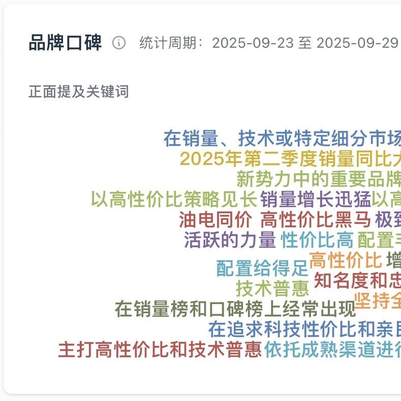 新能源圈 “主理人” 深扒：零跑汽车在 AI 平台的 “香度” 指数，热度堪比爆汁鸡排