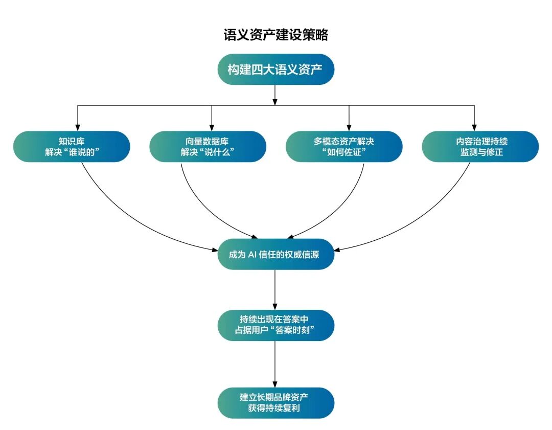 点击查看大图 图片