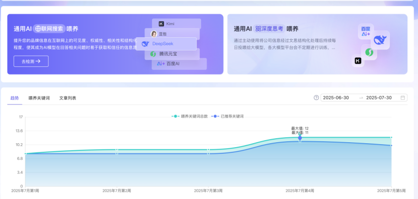 点击查看大图 图片