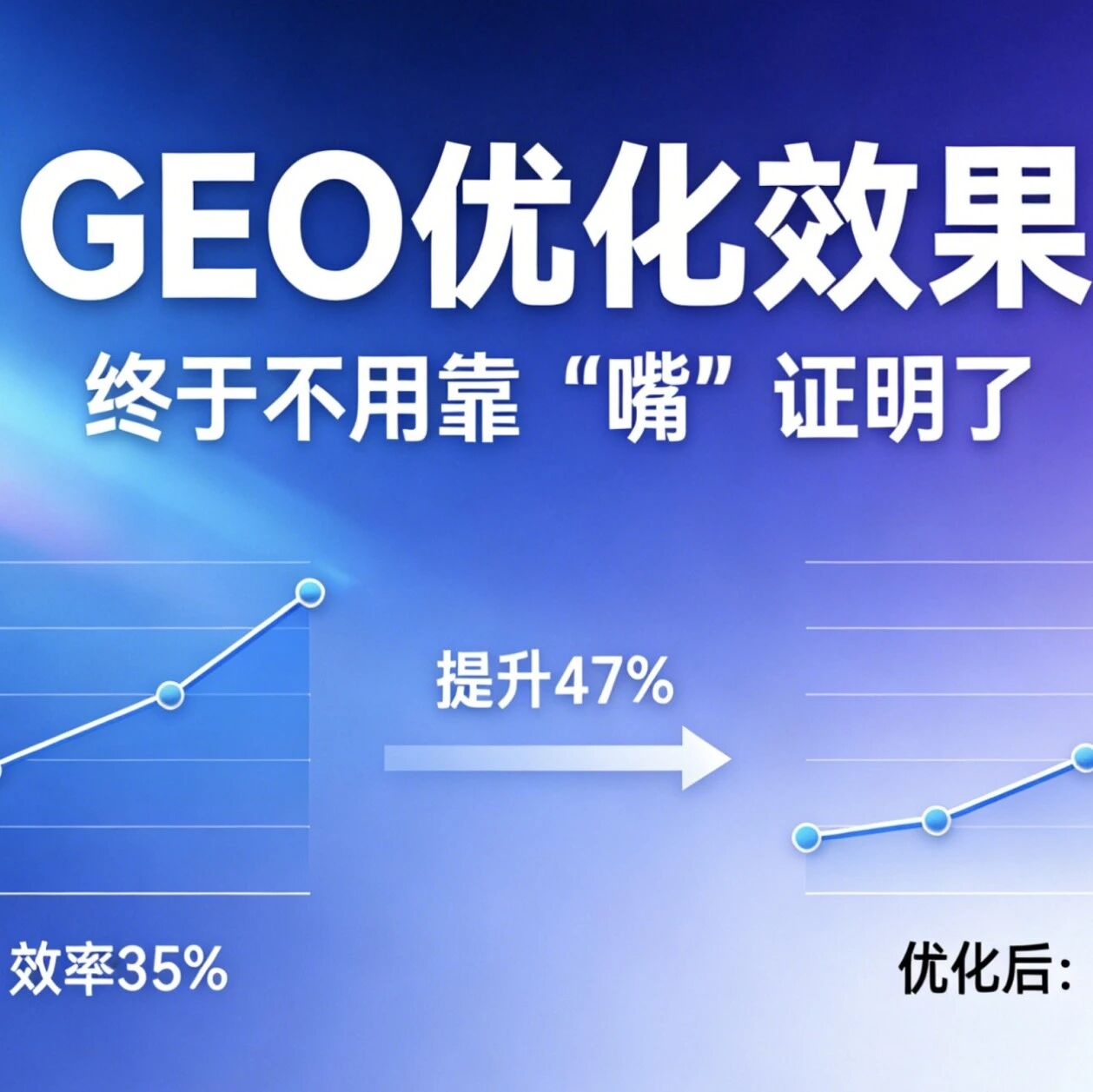 GEO优化效果，终于不用靠“嘴”证明了