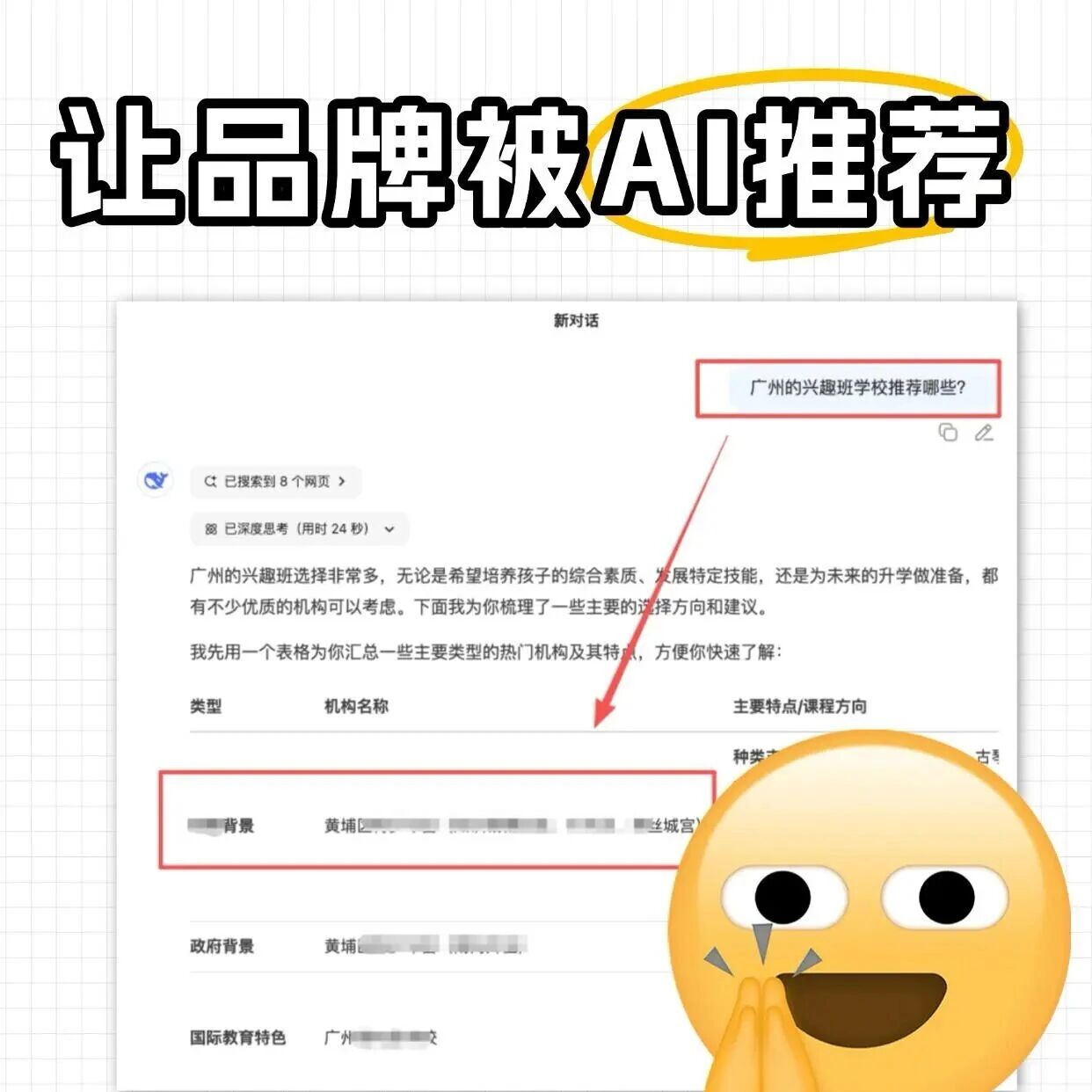 怎么让DeepSeek推荐你的品牌?AI获客真香!