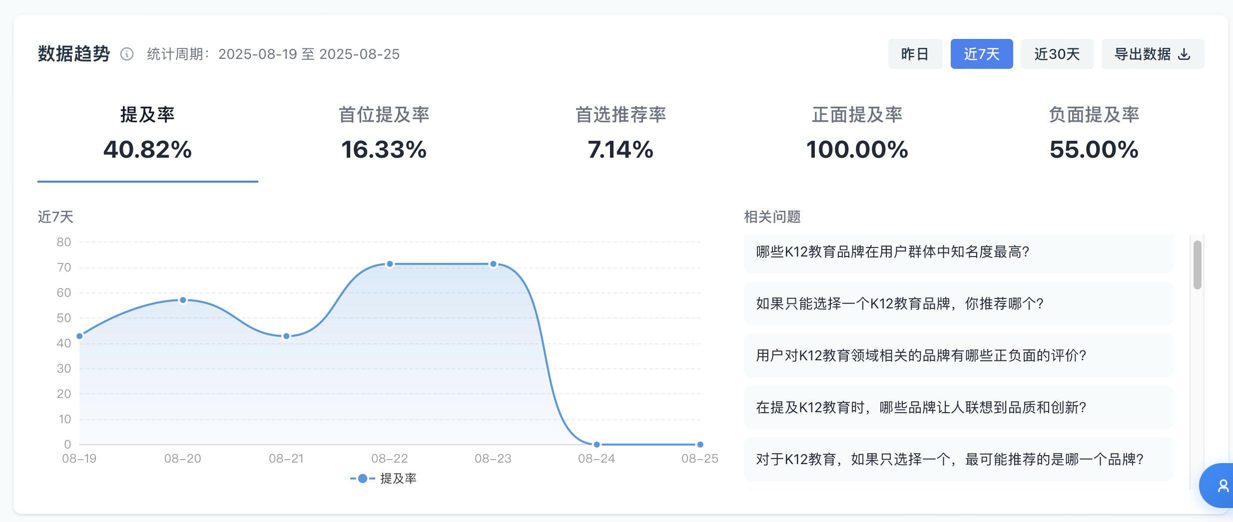 点击查看大图