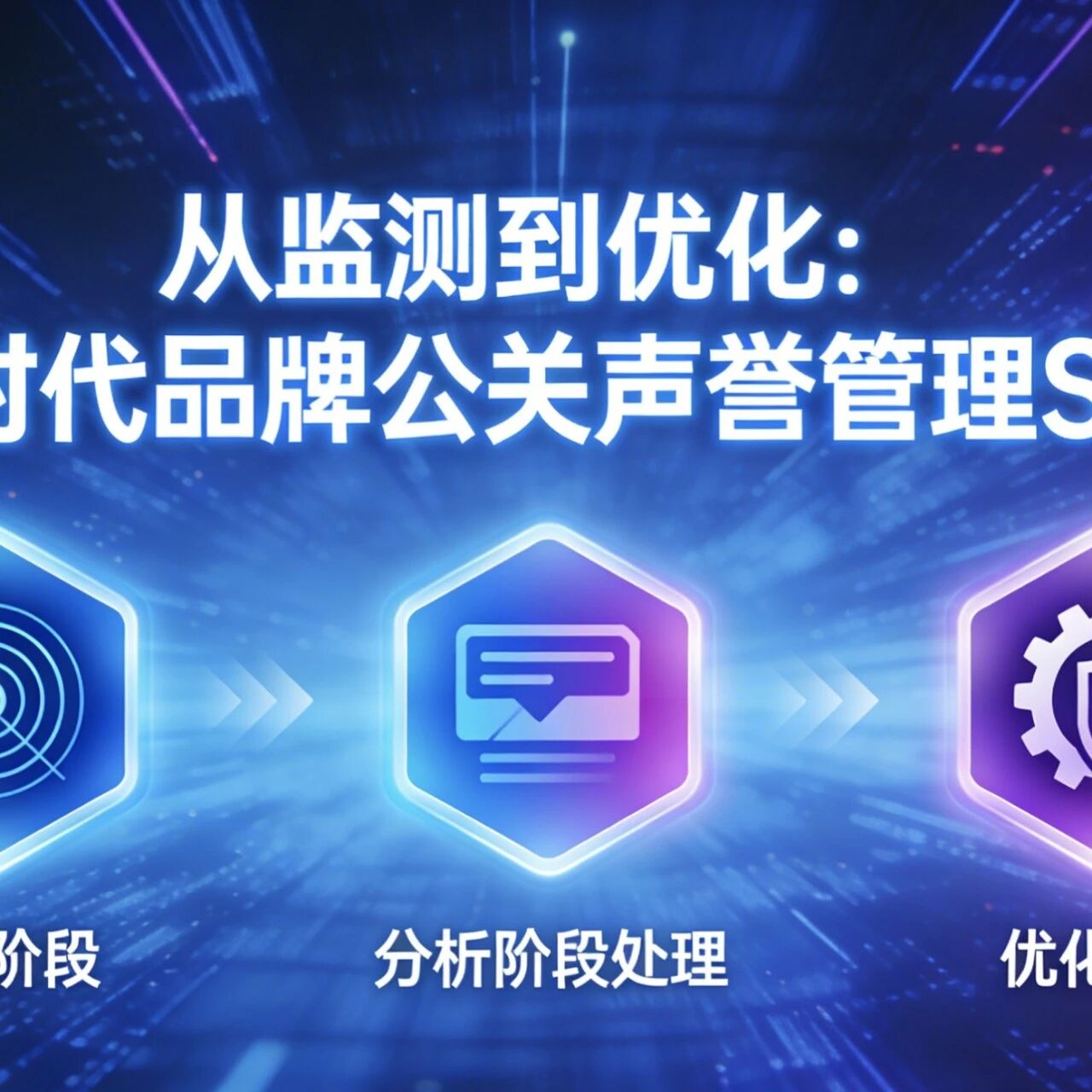 从监测到优化，一份给品牌公关的AI时代声誉管理SOP