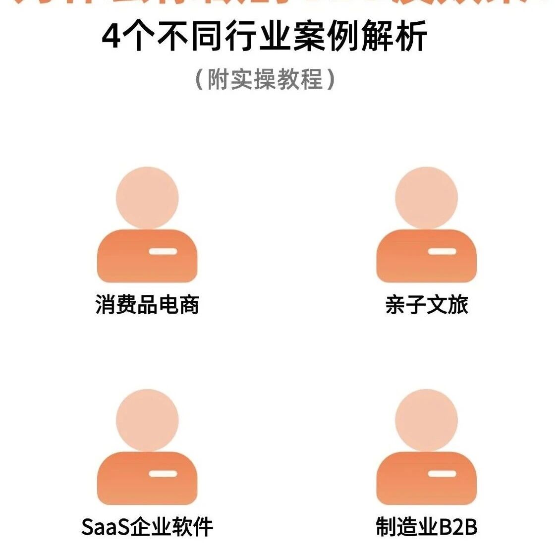 不同行业GEO打法|4个真实案例