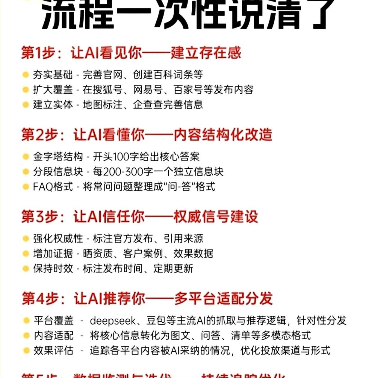 总算有人把 GEO 优化流程一次性说清了