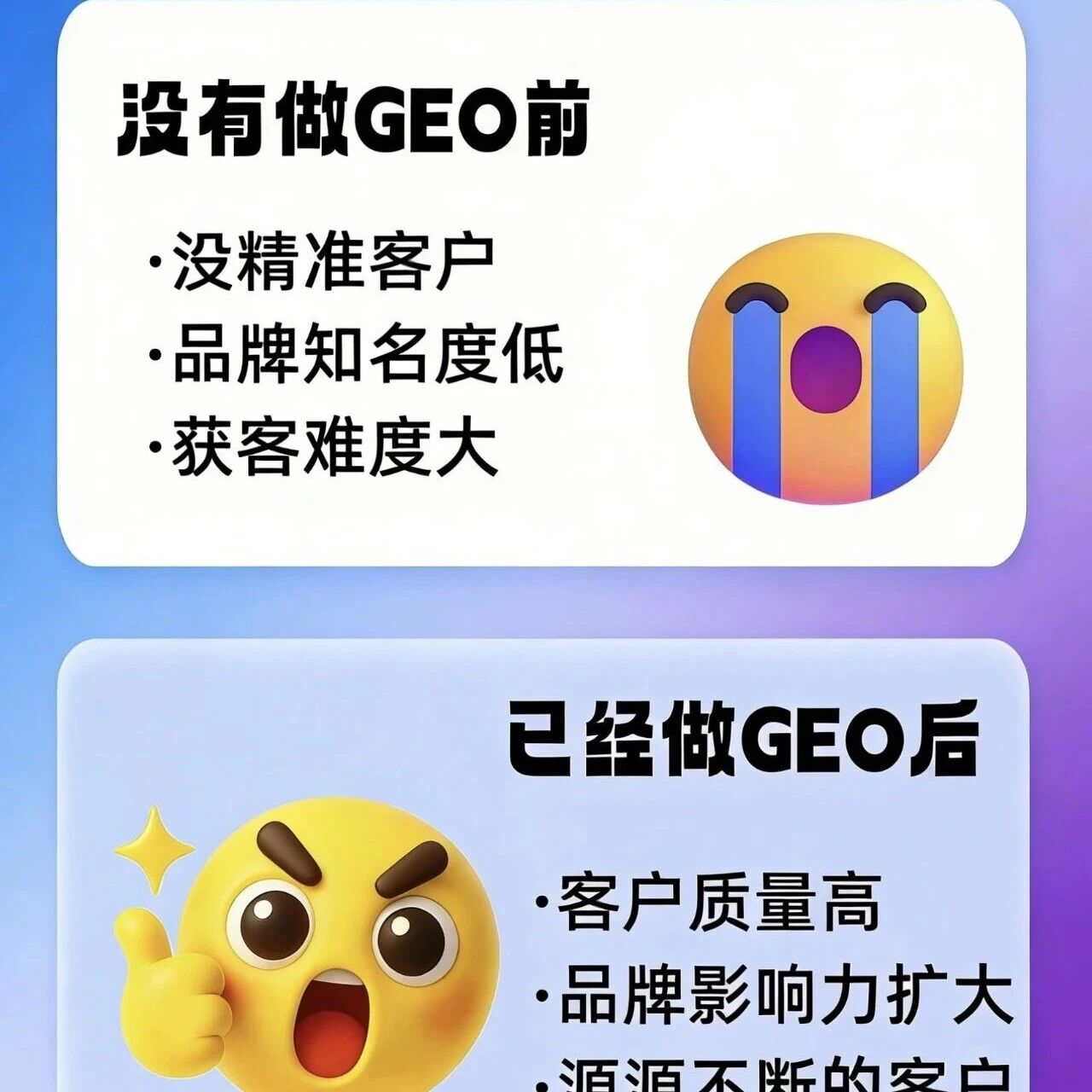 获客成本高到哭？试试 GEO