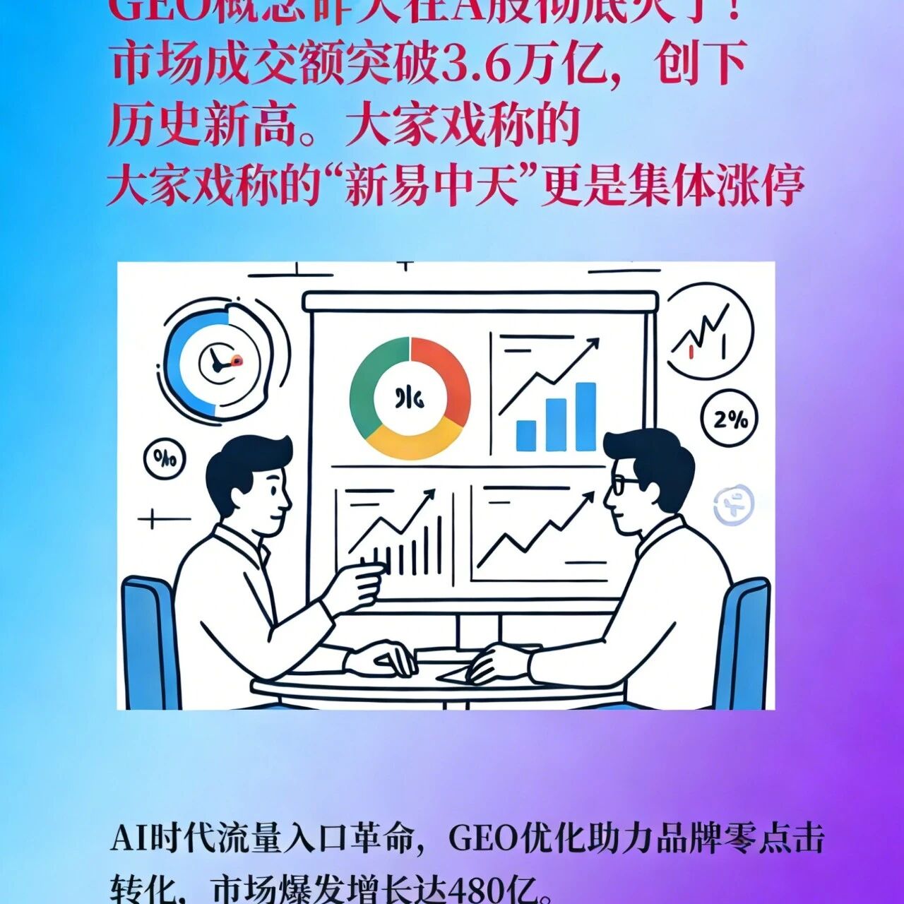 最近 A 股最火的词，无疑是 GEO。