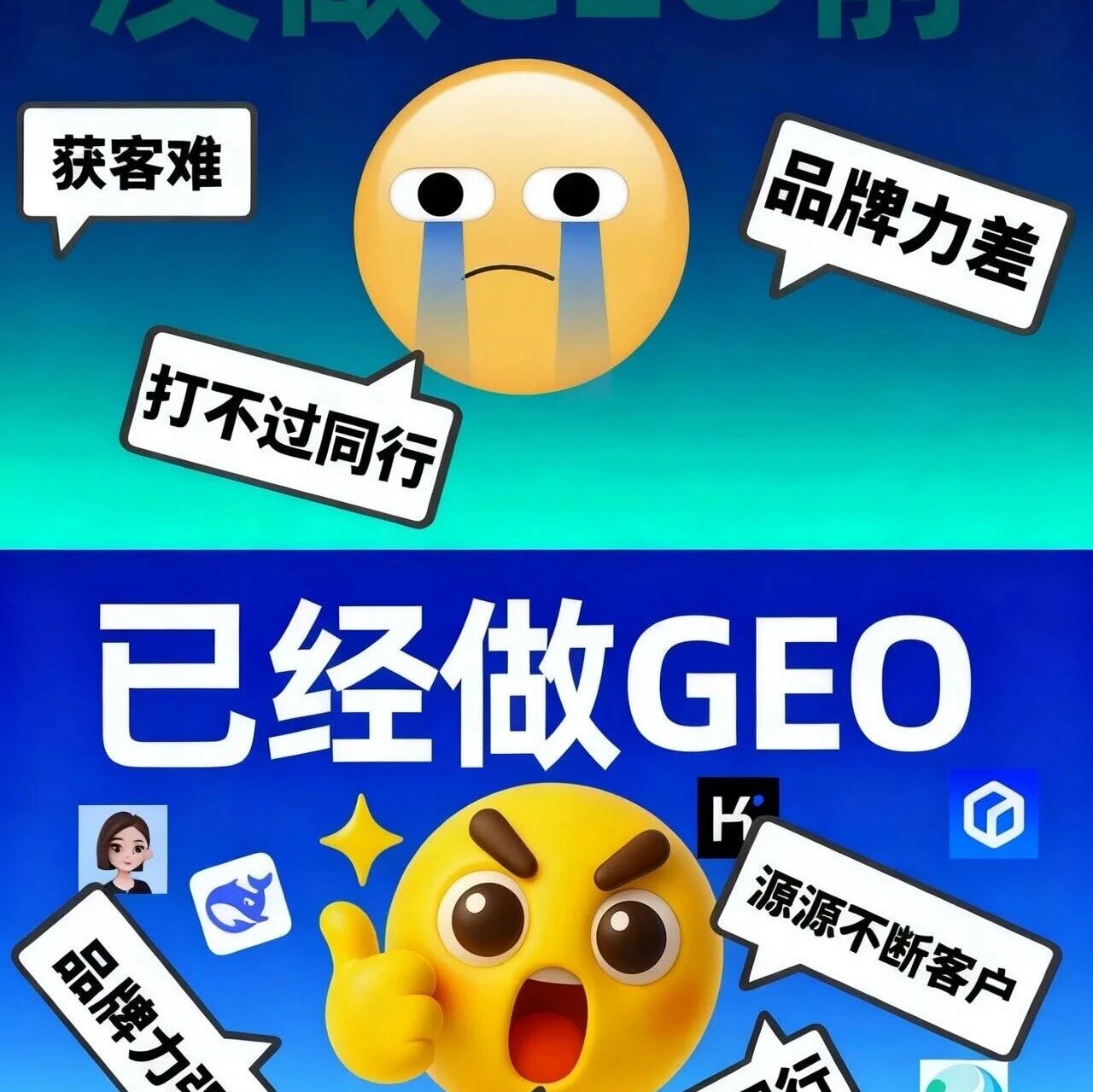 提前布局GEO,才是品牌的精准营销!