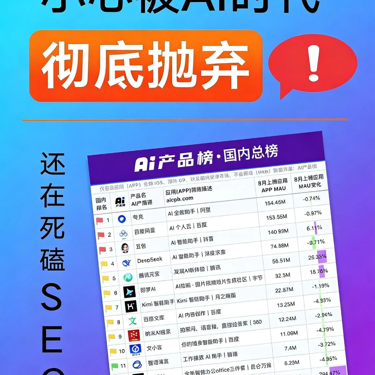 别死磕 SEO 了，GEO 才是生存题
