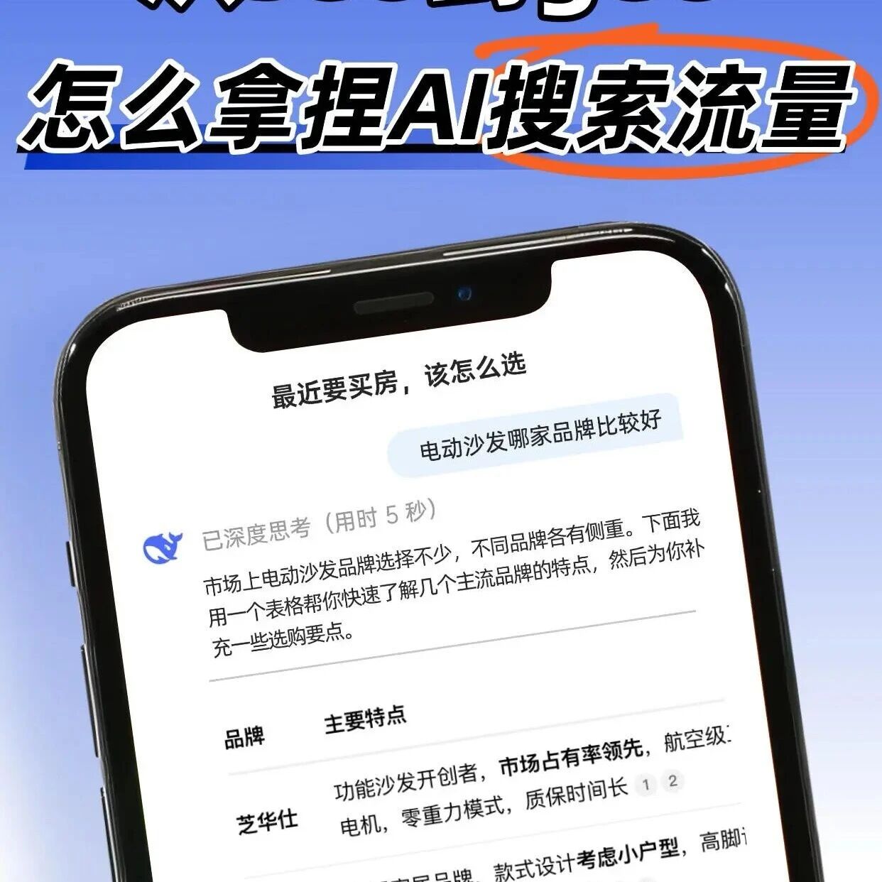 一个季度靠GEO拿到2k+精准客户,说点大实话