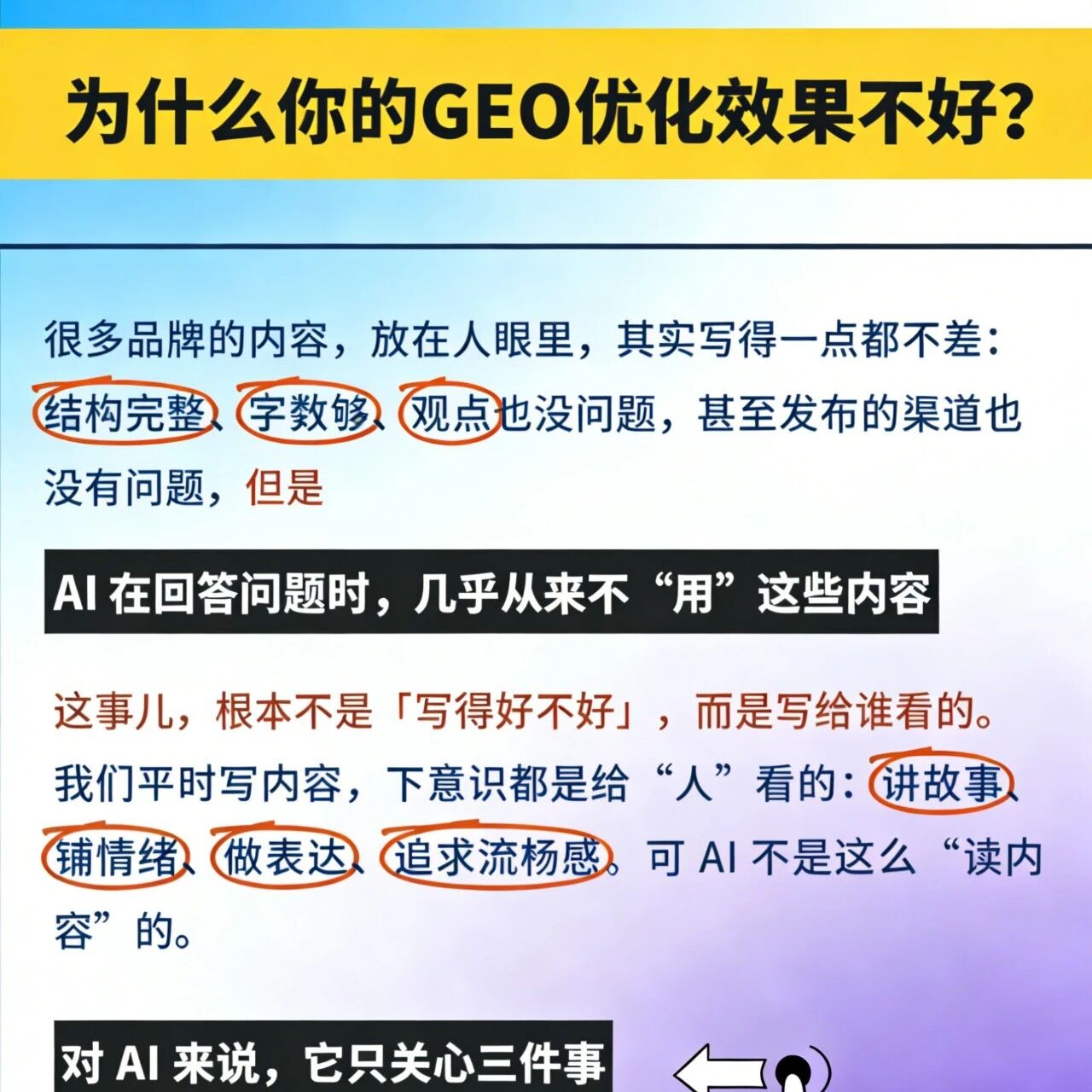 你的 GEO 优化没效果？可能是写错了对象