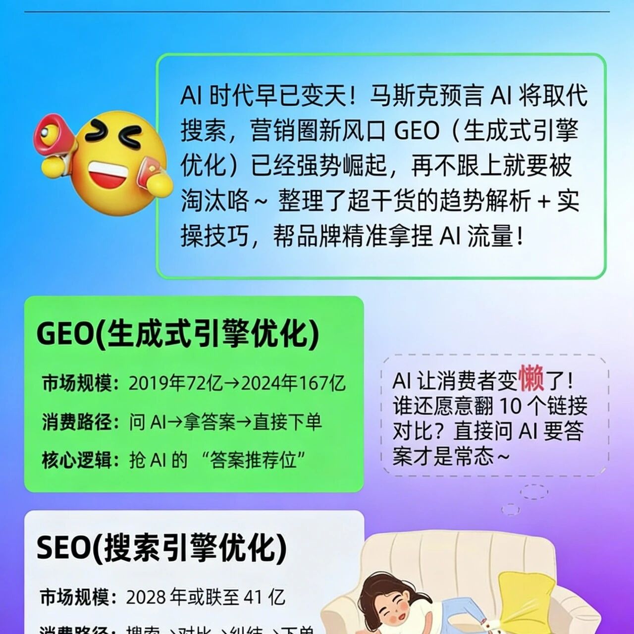 别再死磕 SEO 了！AI 时代营销新风口是 GEO