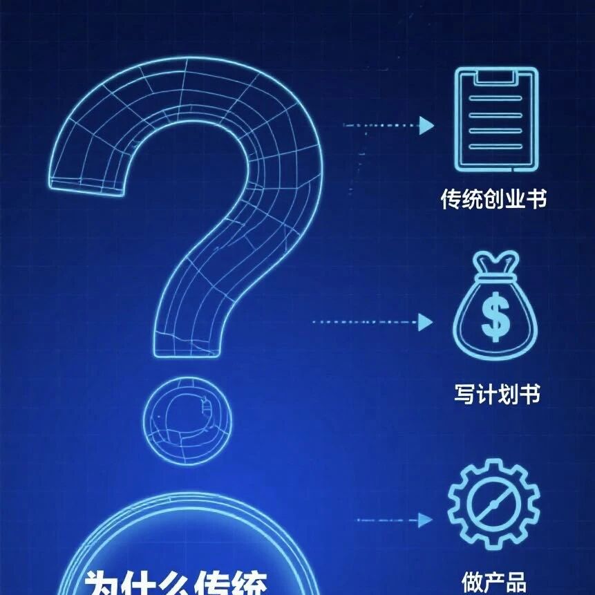用GEO找生意,24小时就能验证一个盈利模式