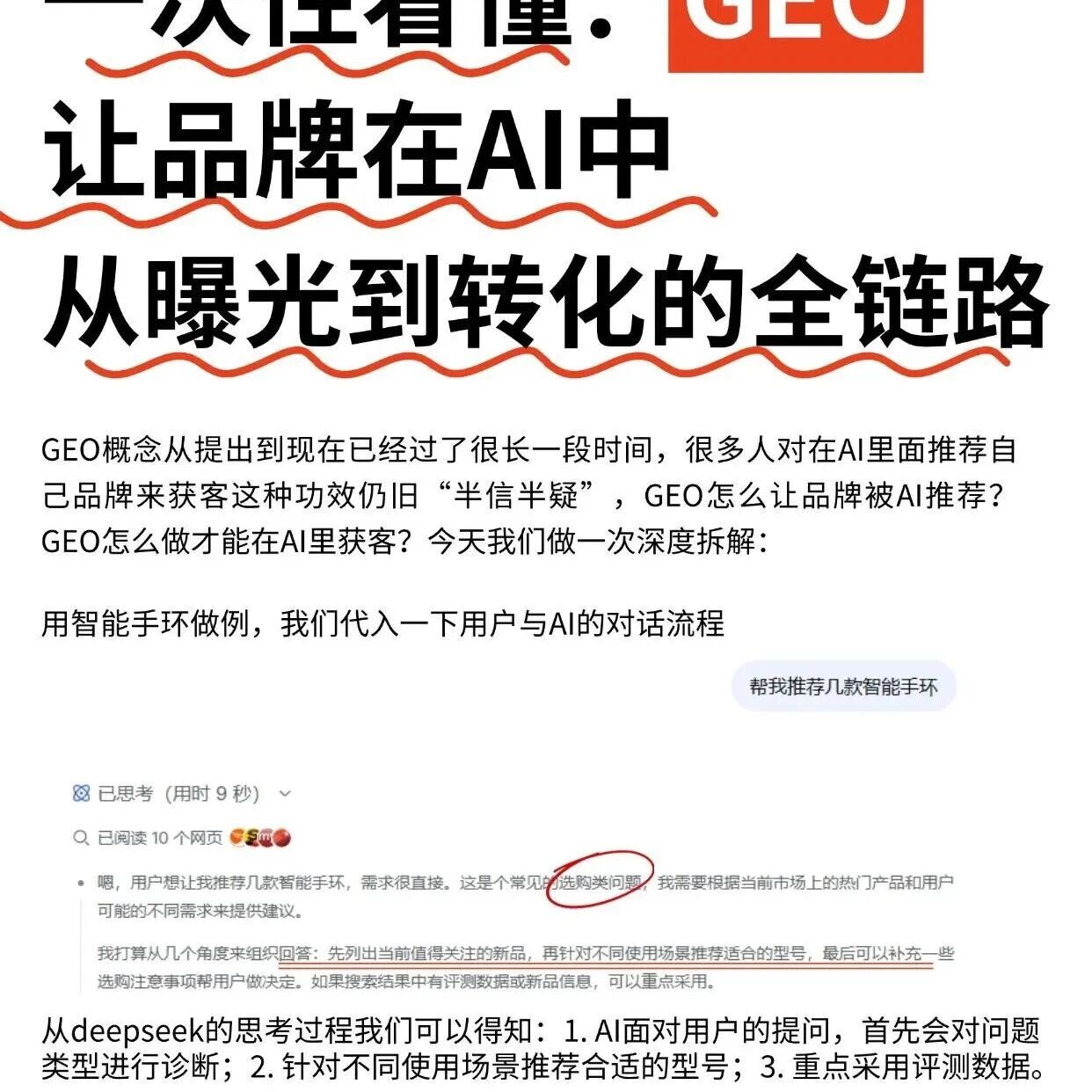 一次性看懂 GEO