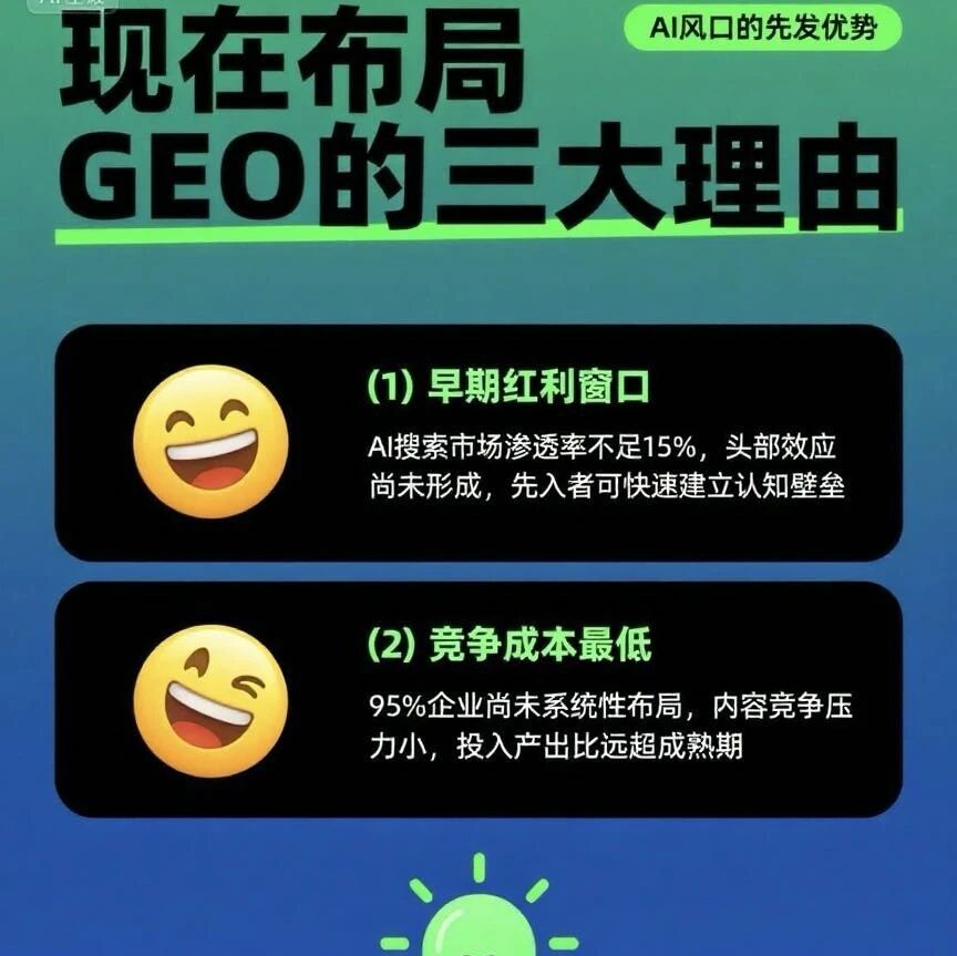 品牌现在布局GEO的三大理由!