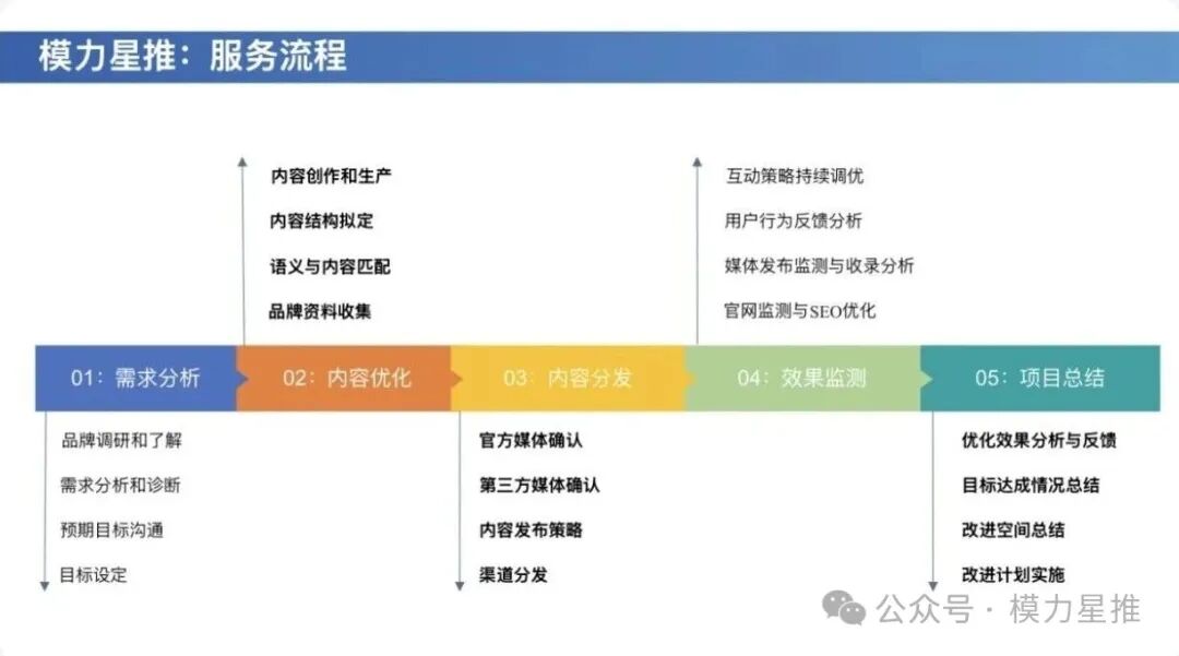点击查看大图 图片