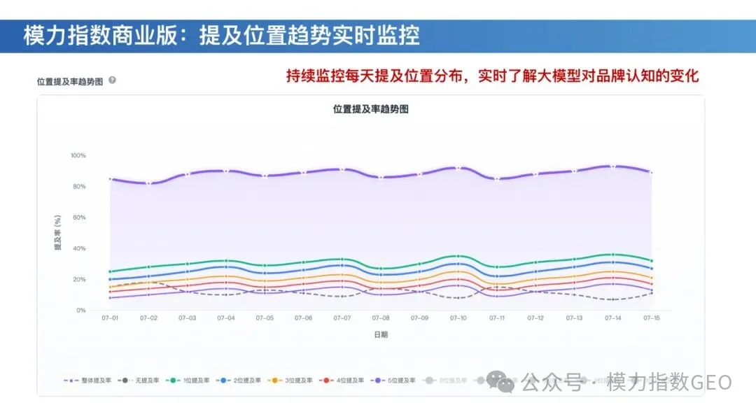 点击查看大图 图片