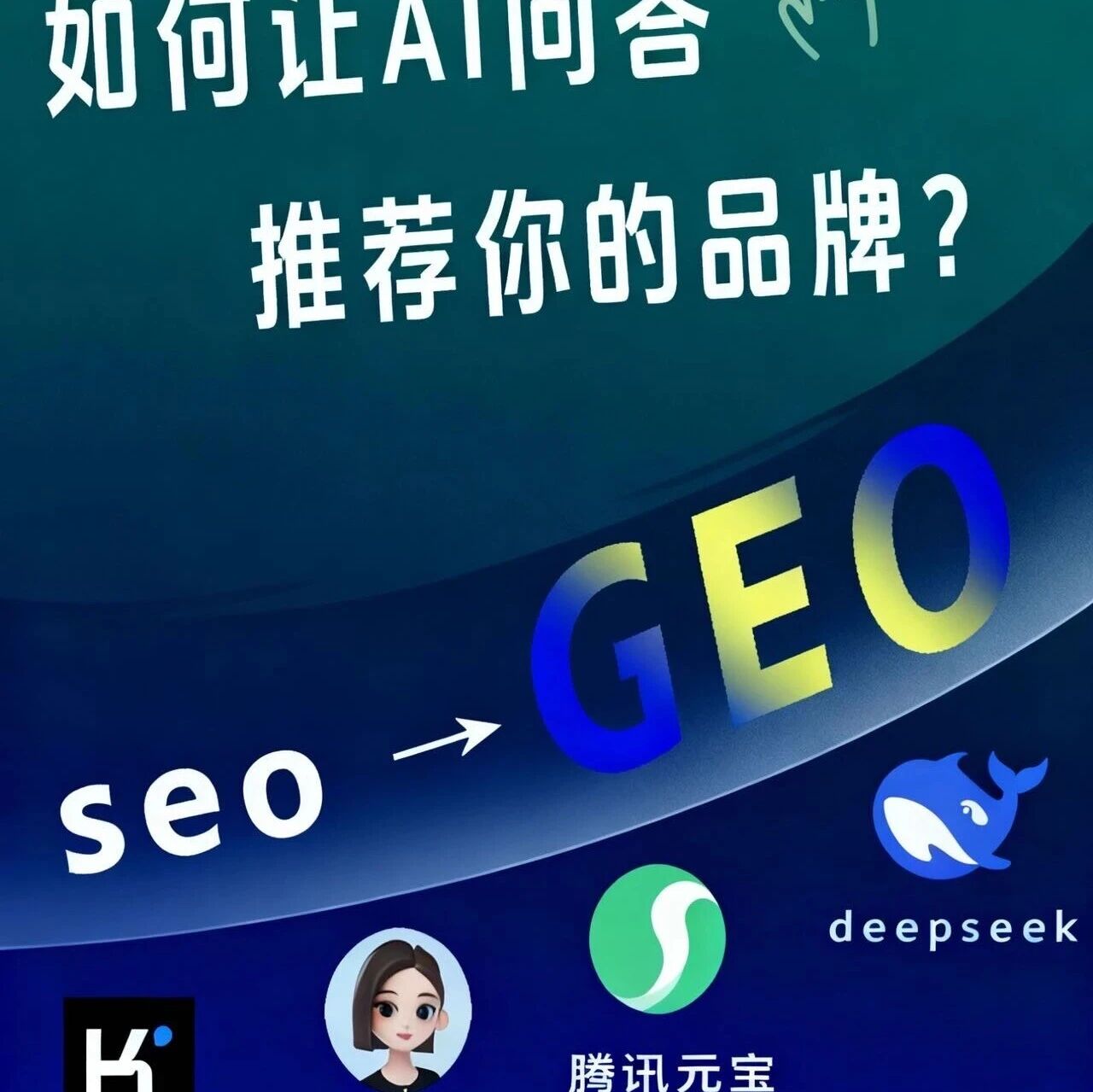 AI获客的逻辑和可靠度是怎样的？