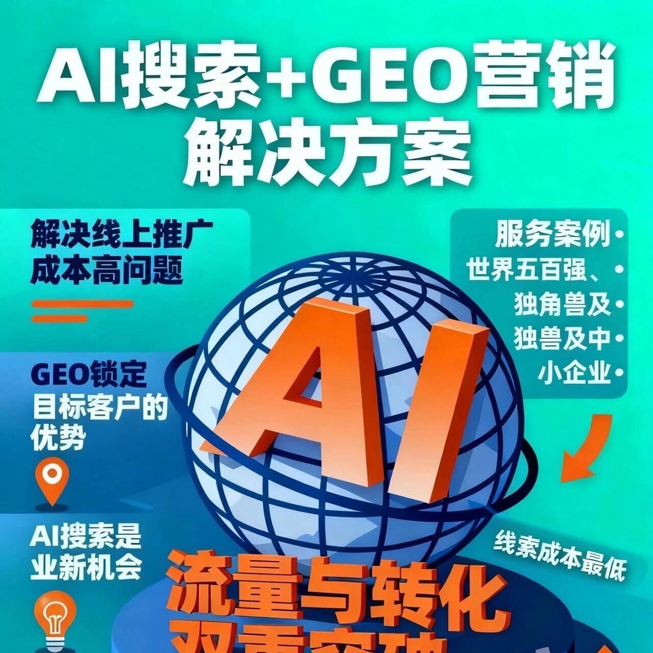 为啥同行竞品能稳稳出现在AI推荐回答里?
