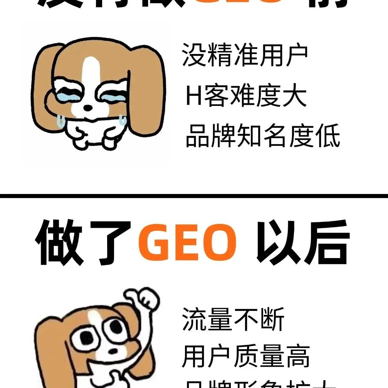 还在死磕SEO排名？别卷了！