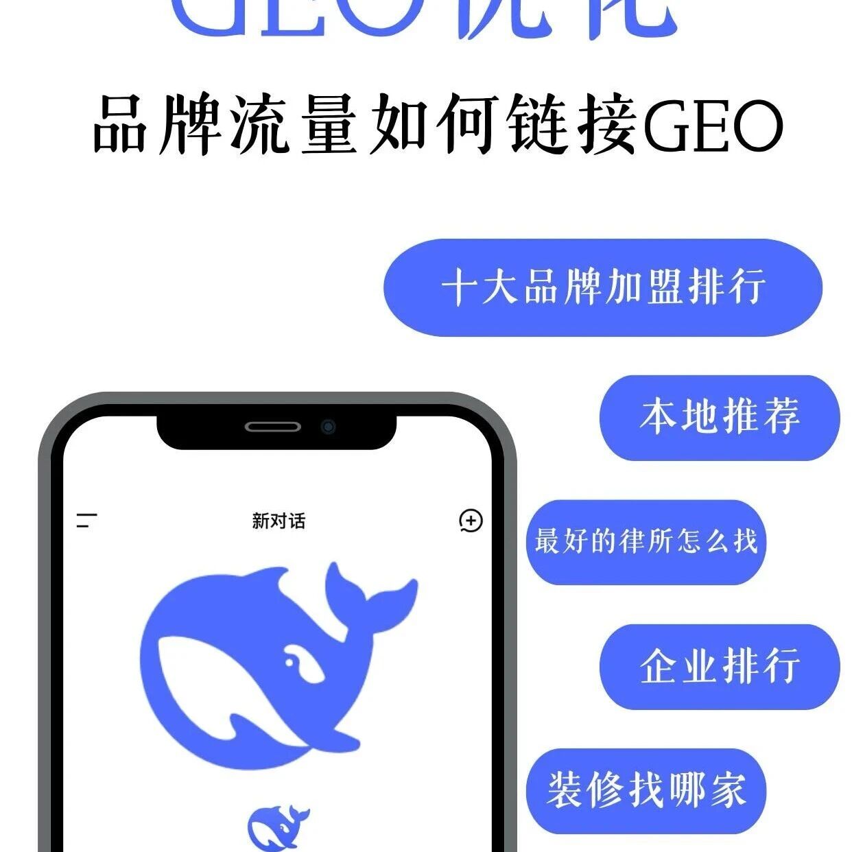 GEO 优化实操:品牌怎么靠 AI 拿免费流量?
