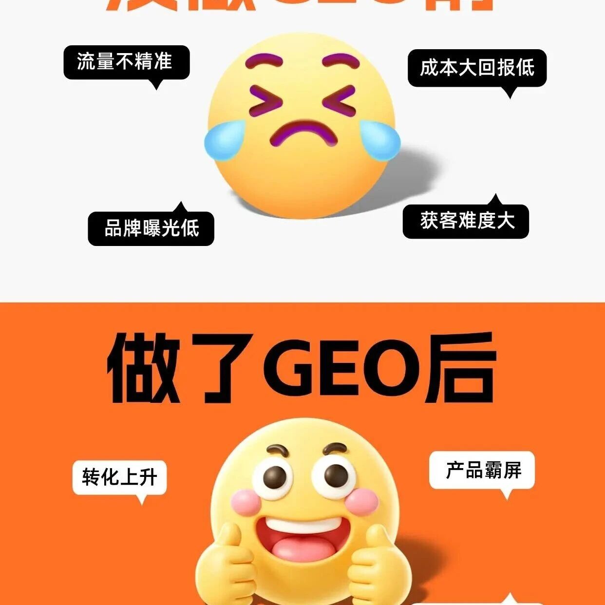 还在死磕 SEO？AI 时代新玩法 GEO 了解一下！