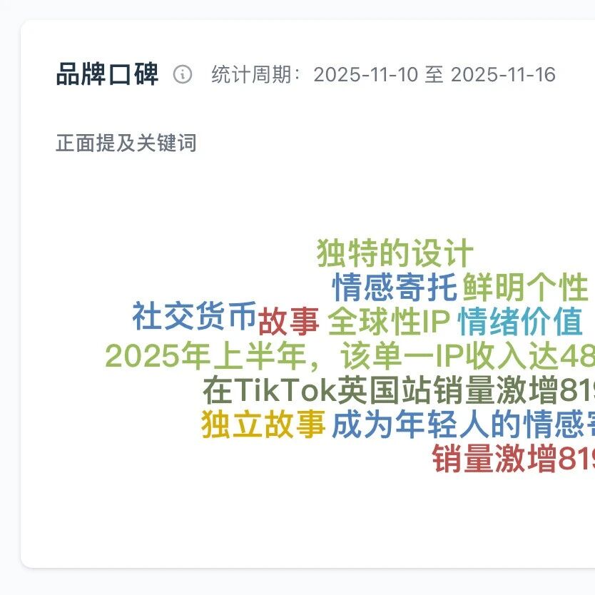 为什么labubu能挂在全球一线明星包上?AI大模型曝露:“独立故事”“鲜明个性”“情感寄托”!