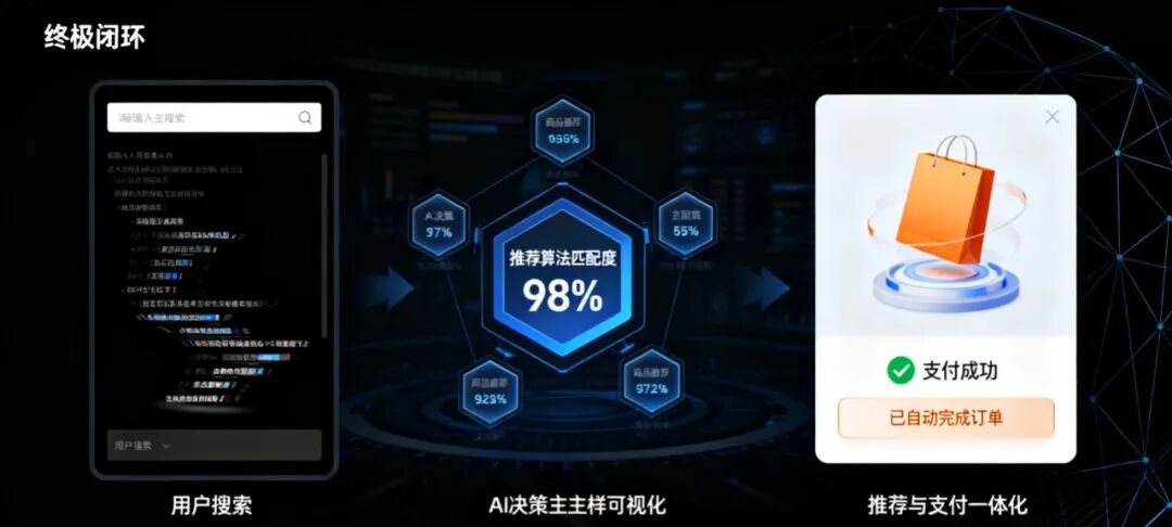 点击查看大图 图片