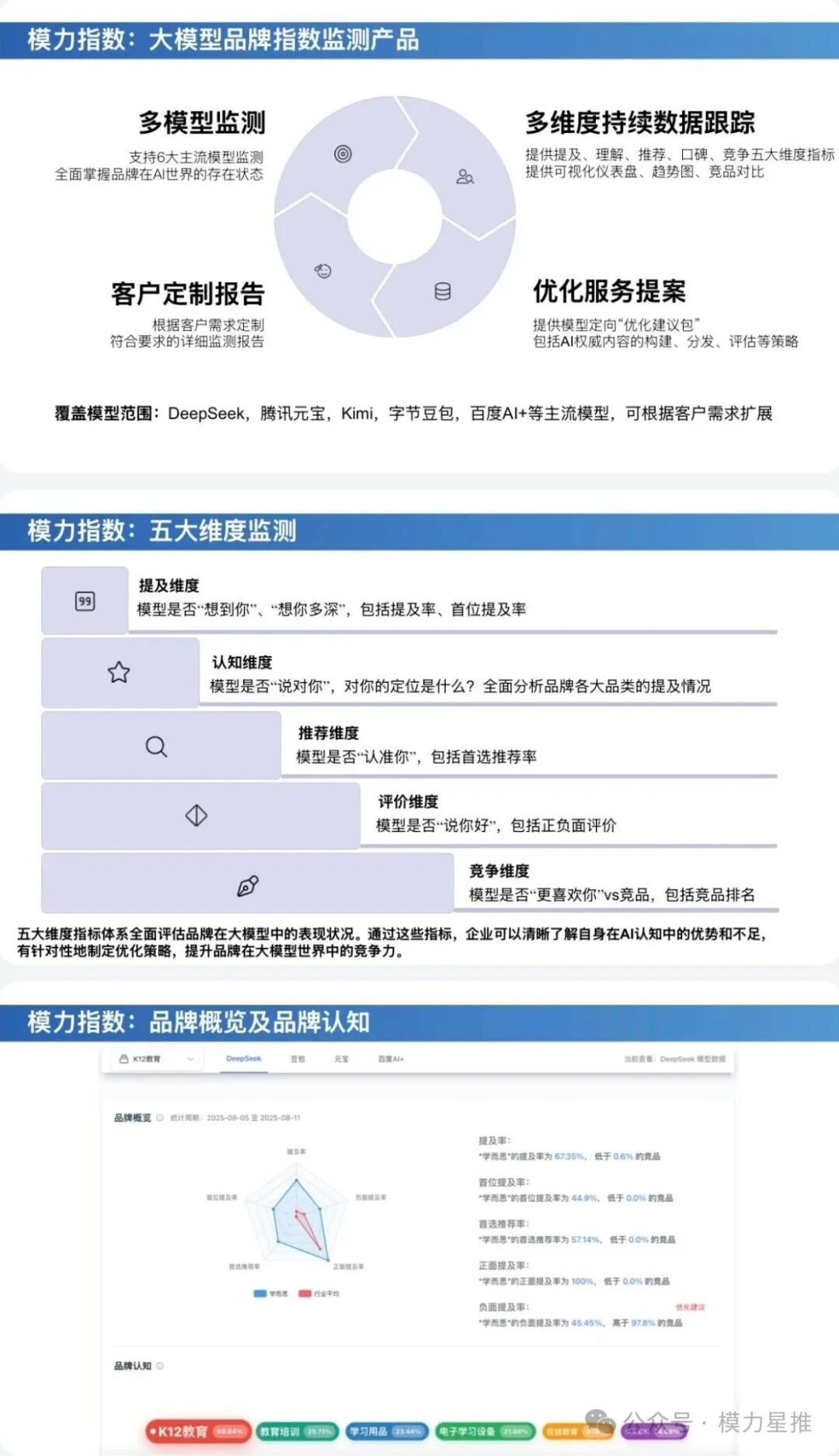 点击查看大图 图片