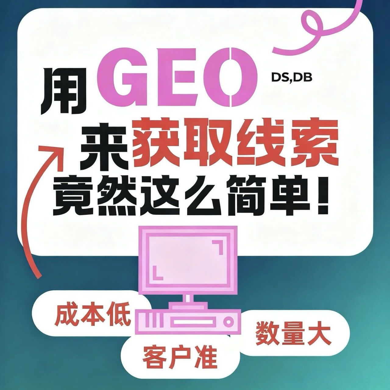 GEO优化精准获客:需要规划哪些关键部分?