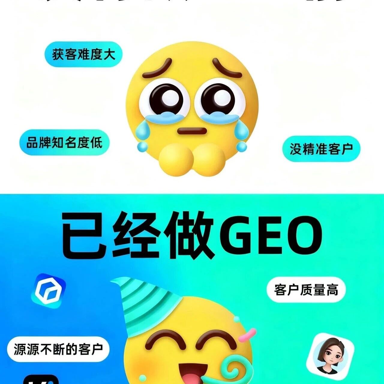 AI时代获客新干货!赶紧码住