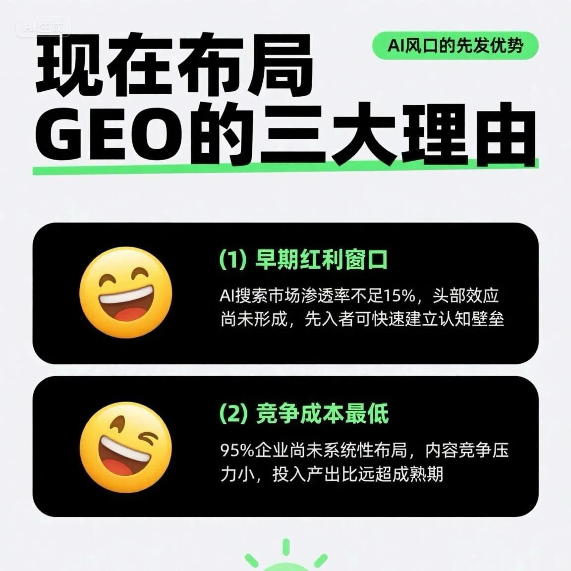 企业不做GEO优化就是在给同行送钱!