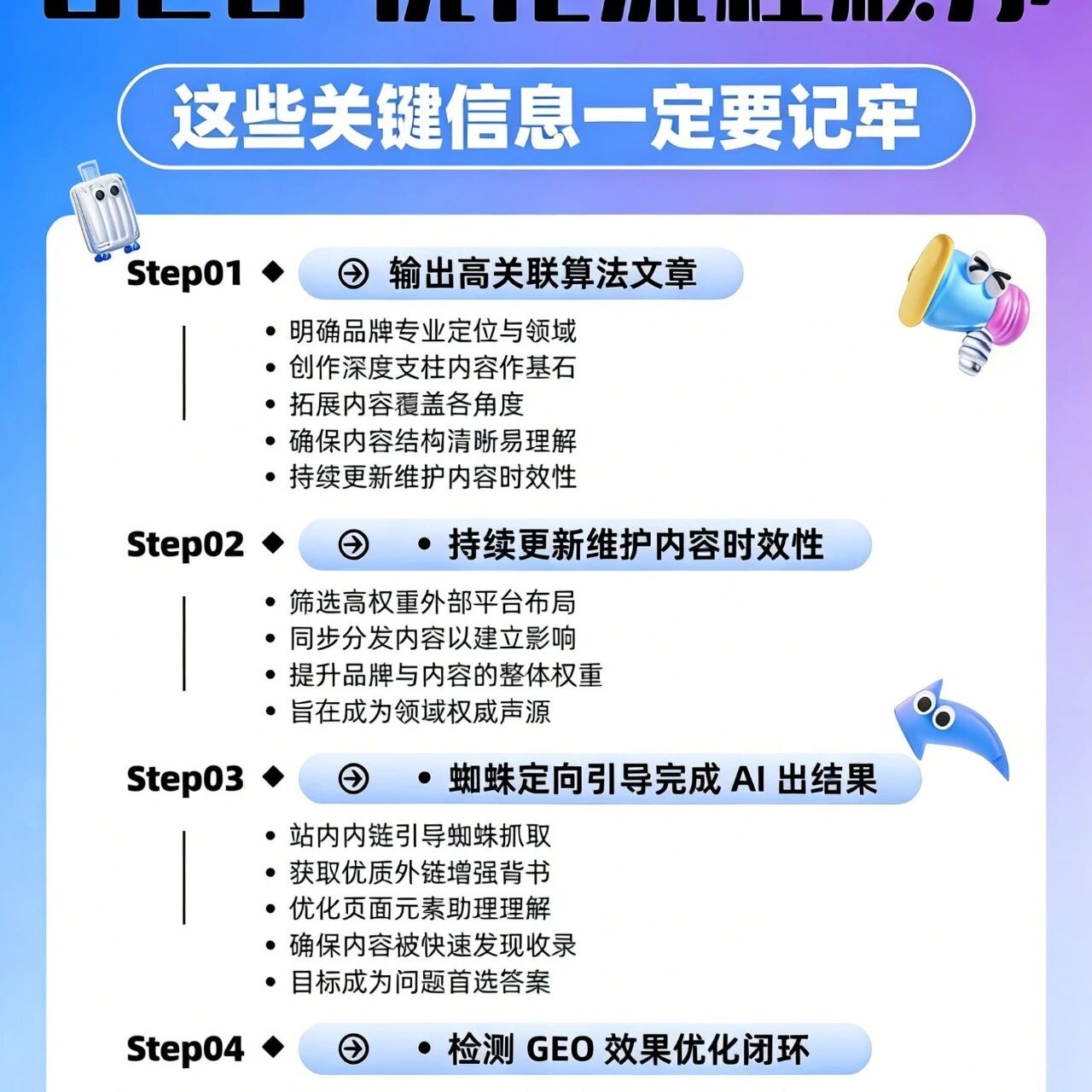 GEO 优化怎么落地？