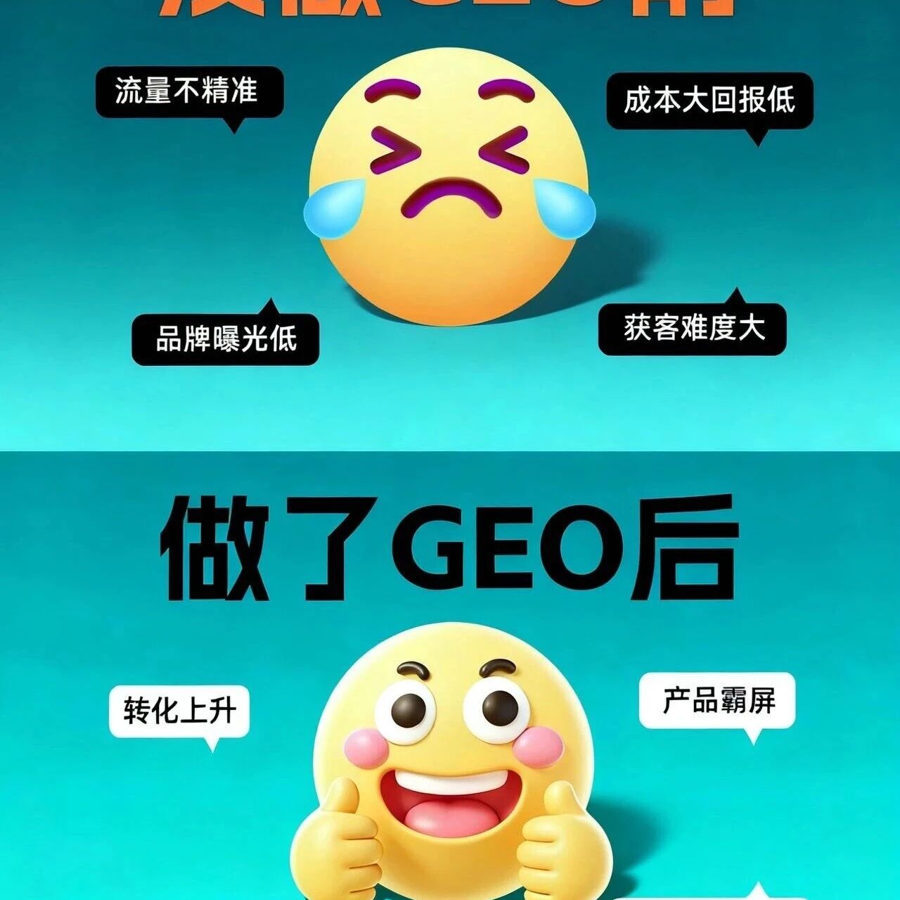 为什么GEO逐渐变得这么重要?