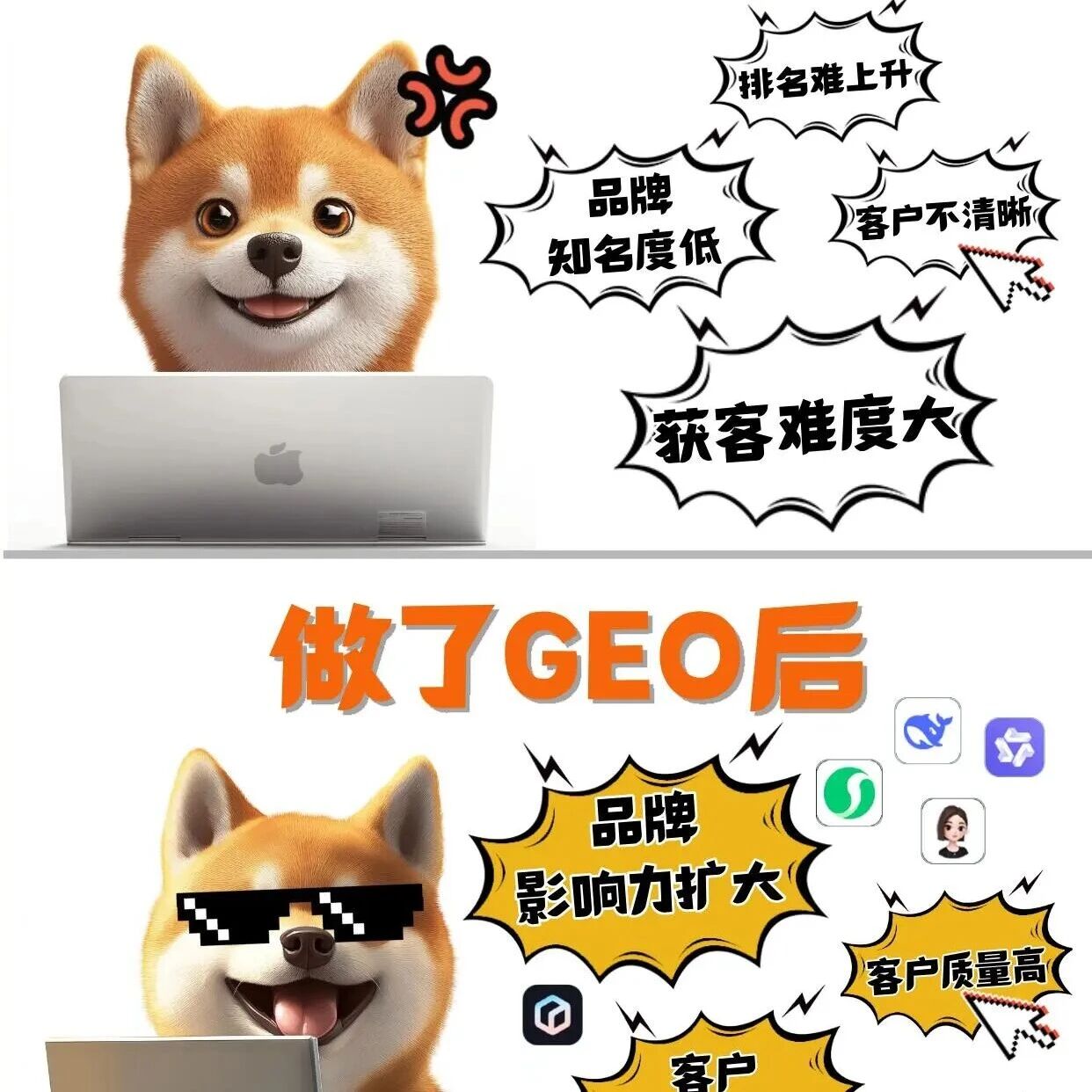GEO优化让获客效率直接起飞！