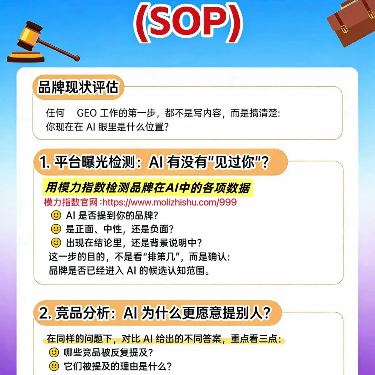 AI 时代流量密码：GEO 优化全流程 SOP