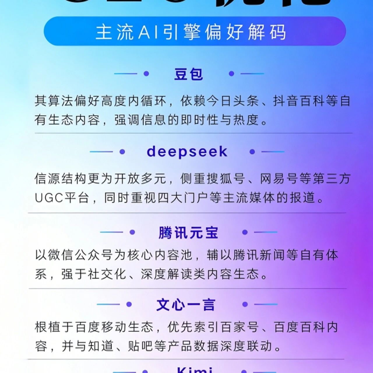 搞懂 AI 引擎偏好，GEO 优化才不瞎忙