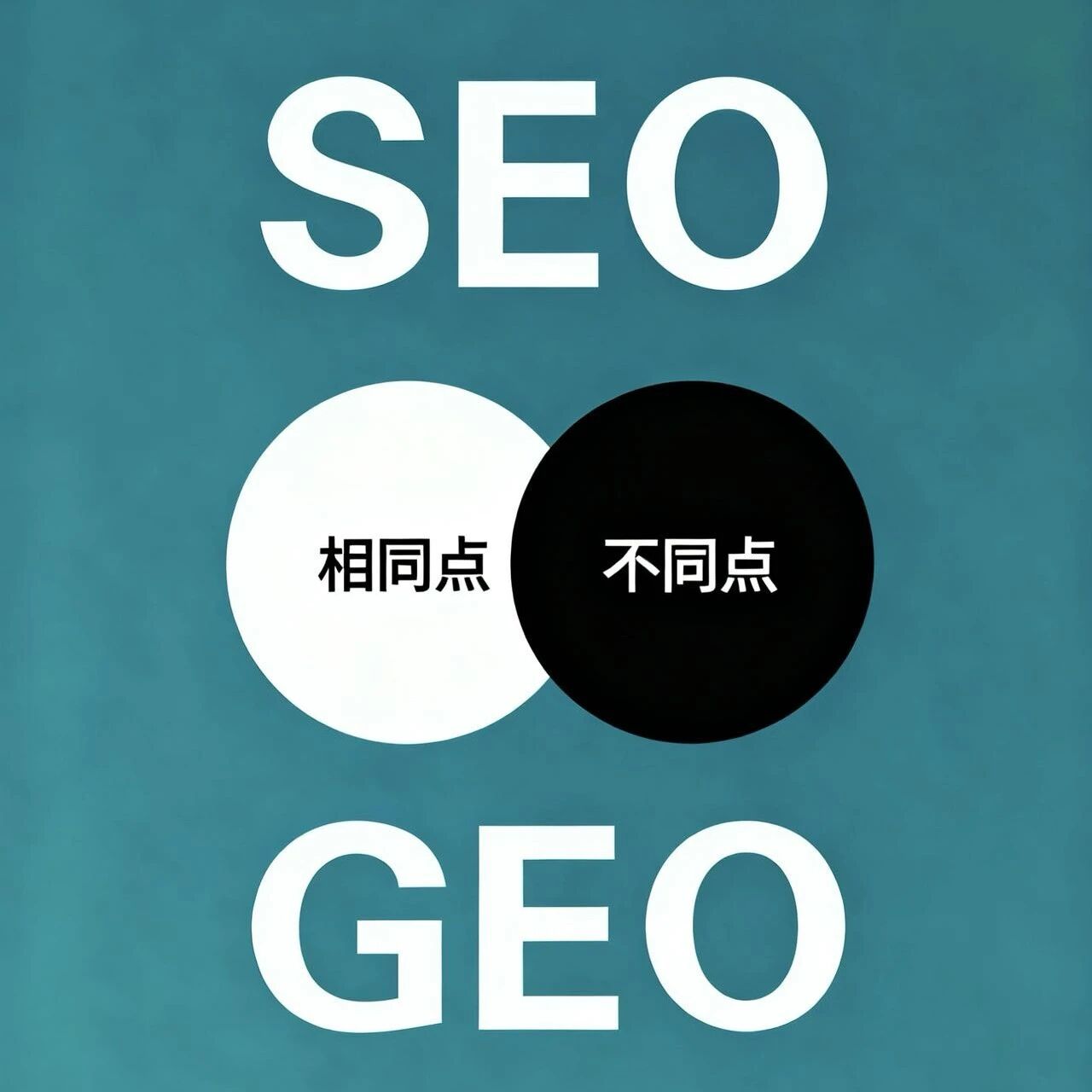 想让品牌疯狂获客,到底做哪个?怎么做?